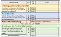 P4G Progamm 25-26_Seite_1.jpg