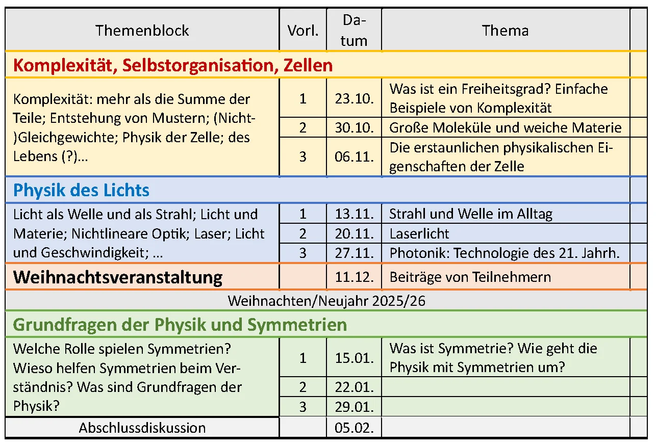 VPLan Tafel V250903.jpg