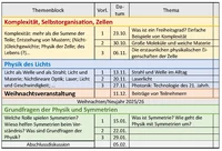 VPLan Tafel V250903.jpg