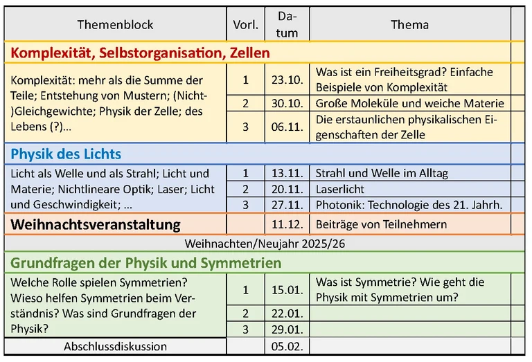 VPLan Tafel V250903.jpg