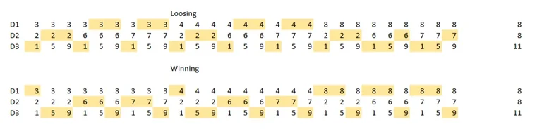 solution_04_dec.PNG