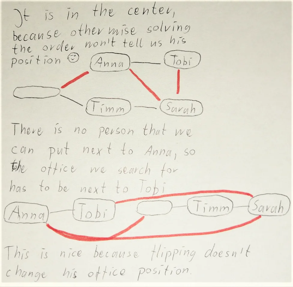 solution_14_paul.png