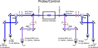 2021_YQO_project_ad_probe_cntrl.png