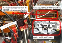 RQO_2025_ytterbium 2D MOT.png