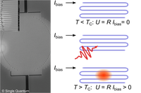 WS2025 - HQO - Nanowire detectors.png