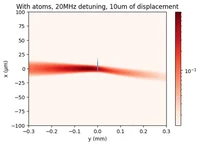 WS2025 - RQO - imaging interaction 2 - w atoms.png