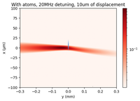 WS2025 - RQO - imaging interaction 2 - w atoms.png
