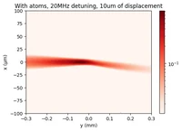 WS2025 - RQO - imaging interaction 2.png