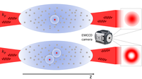 WS2025 - RQO - photon-photon interaction image.png