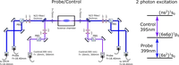 YQO_Probe_control_Rydberg_EIT.png