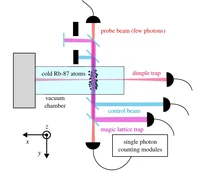 2024 - Jan de Haan - setup-sketch.png