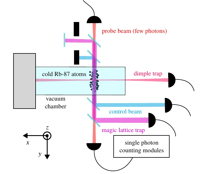 2024 - Jan de Haan - setup-sketch.png