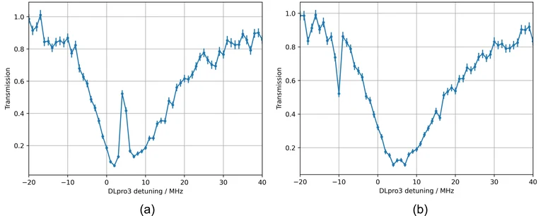 2024_Julia_EIT transmission signal.png