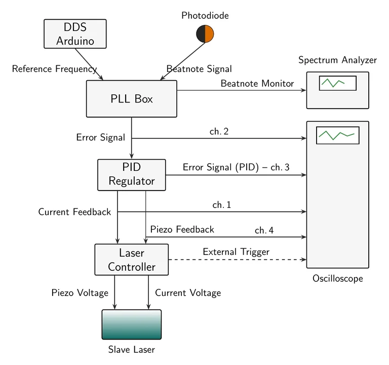 feedback_loop-1.png