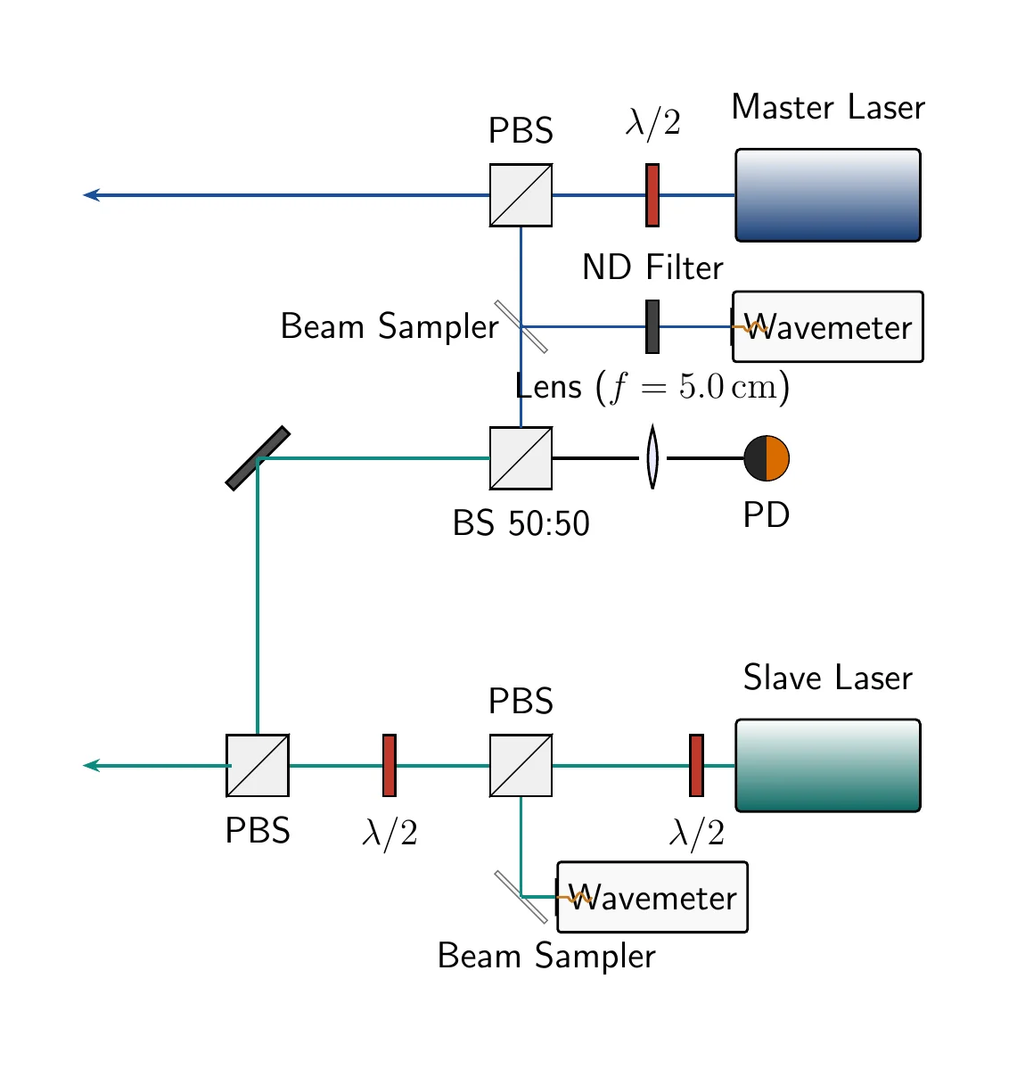 optical_setup-1.png