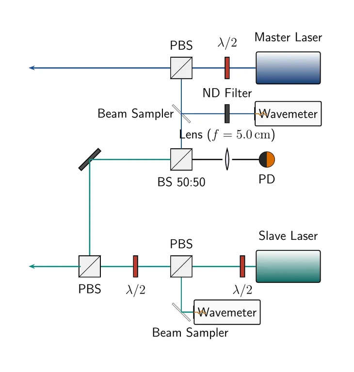 optical_setup-1.png