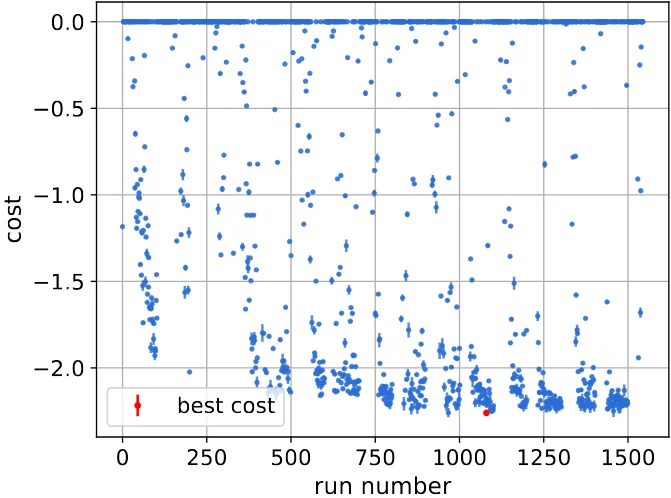 Valerie_Mauth_summary_figure_1.png