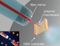 FCO_GALLERY_CavityOptomechanics_Overview.png