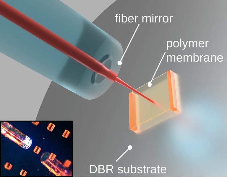 FCO_GALLERY_CavityOptomechanics_Overview.png