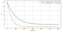 2026 - HQO -cooling scheme plot.png
