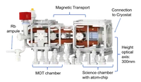 2026 - HQO -roomtemp part.png