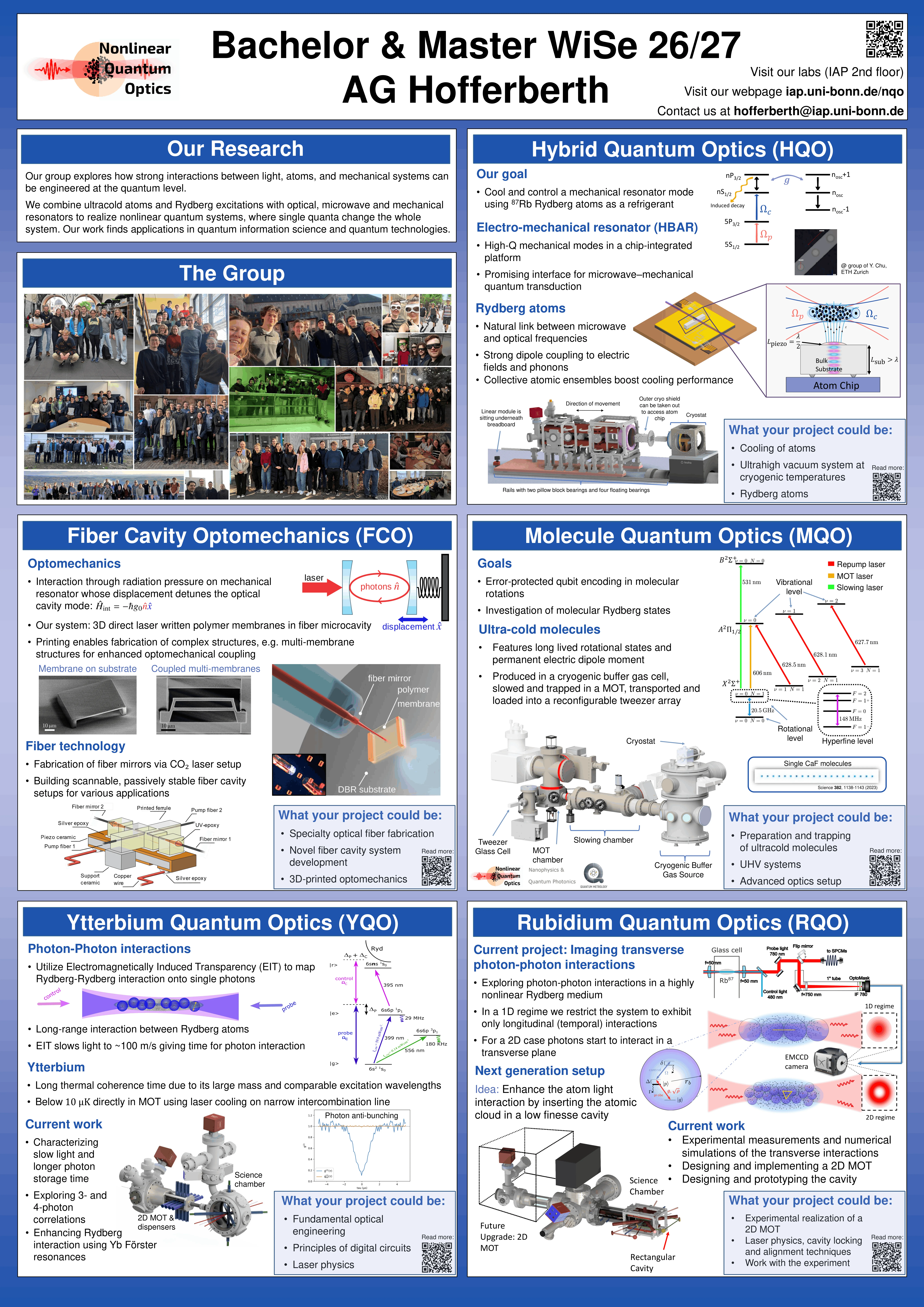 New Bachelor & Master Projects