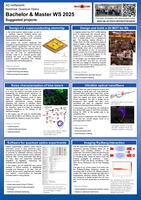 New Bachelor’s & Master’s thesis topics now online