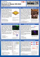 New Bachelor’s & Master’s thesis topics now online
