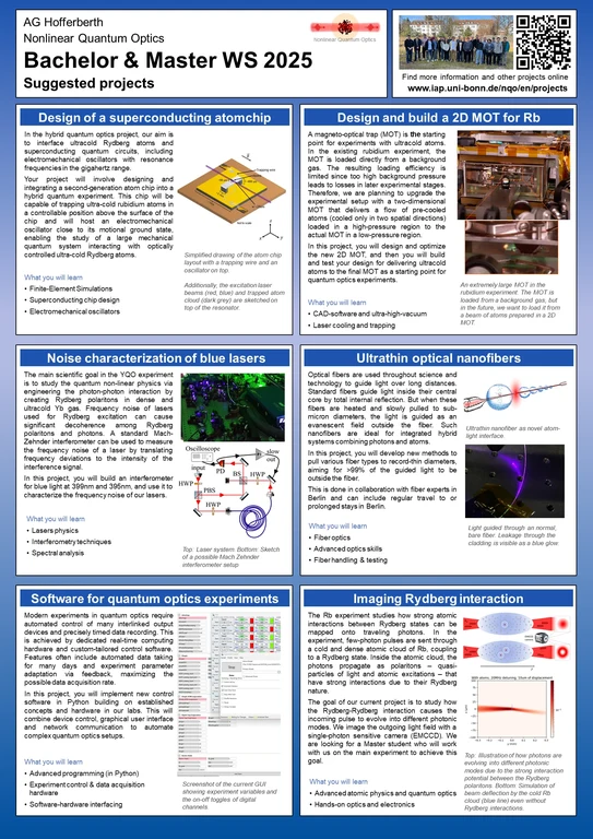 New Bachelor’s & Master’s thesis topics now online