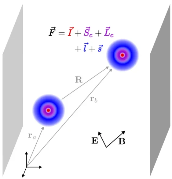 New paper now on ArXiv