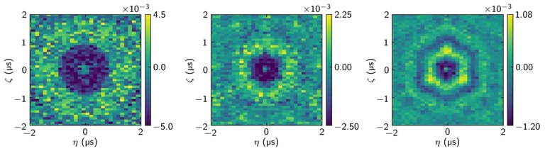 g3_connected_experimental_pagewidth-1080x300.png